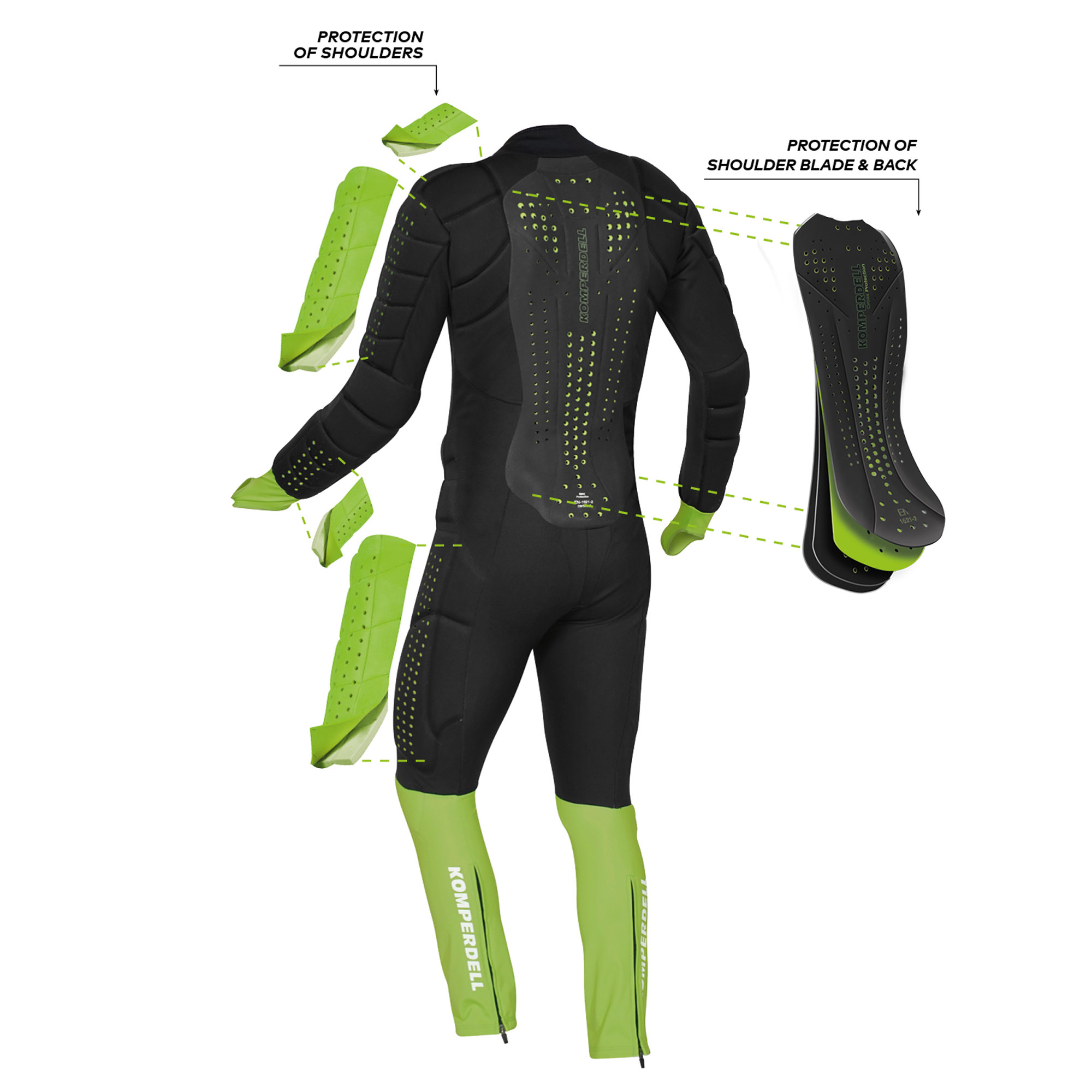 Full Protector Race Suit Adult