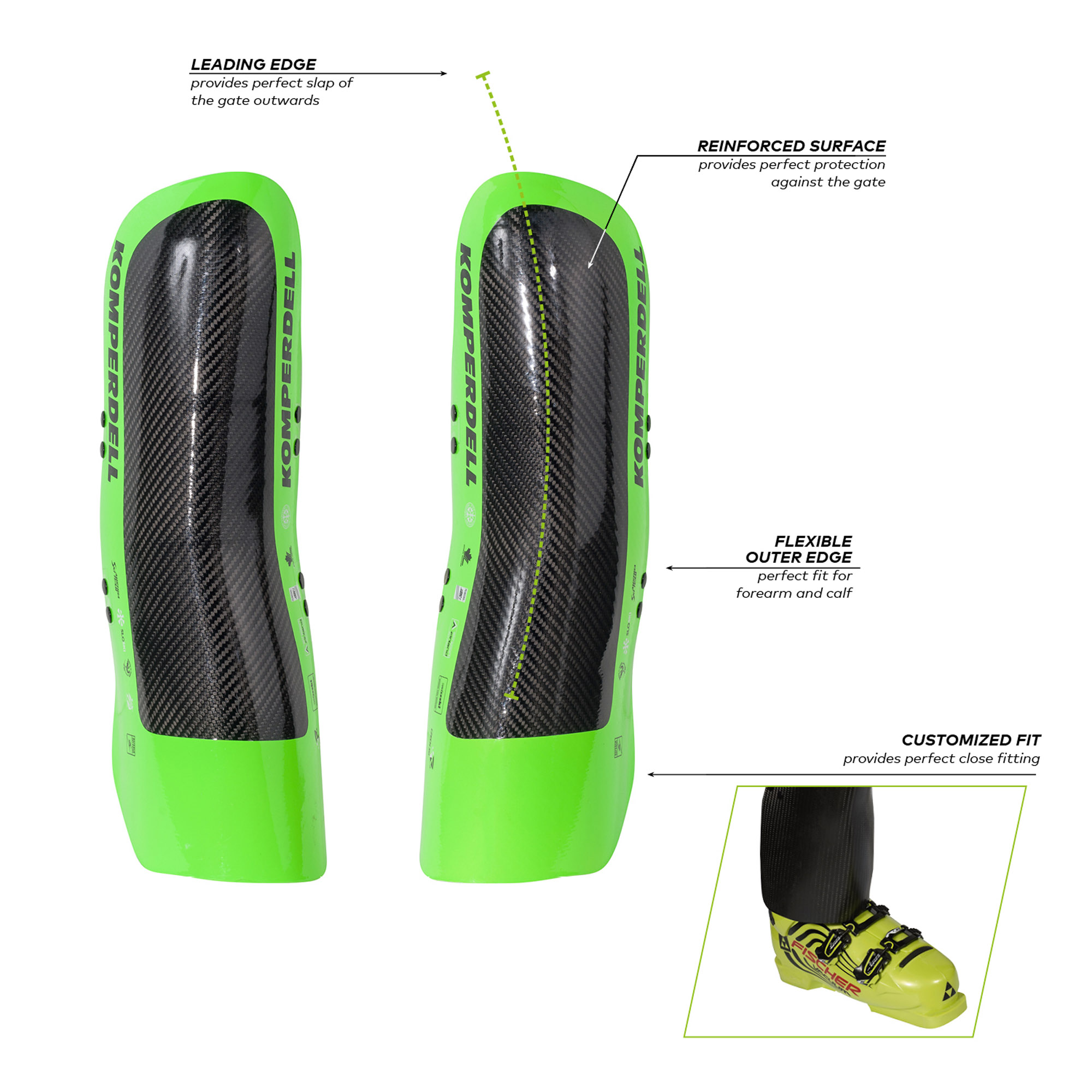 Carbon Shinguard Protection World Cup Carbon Shinguard Protection World Cup